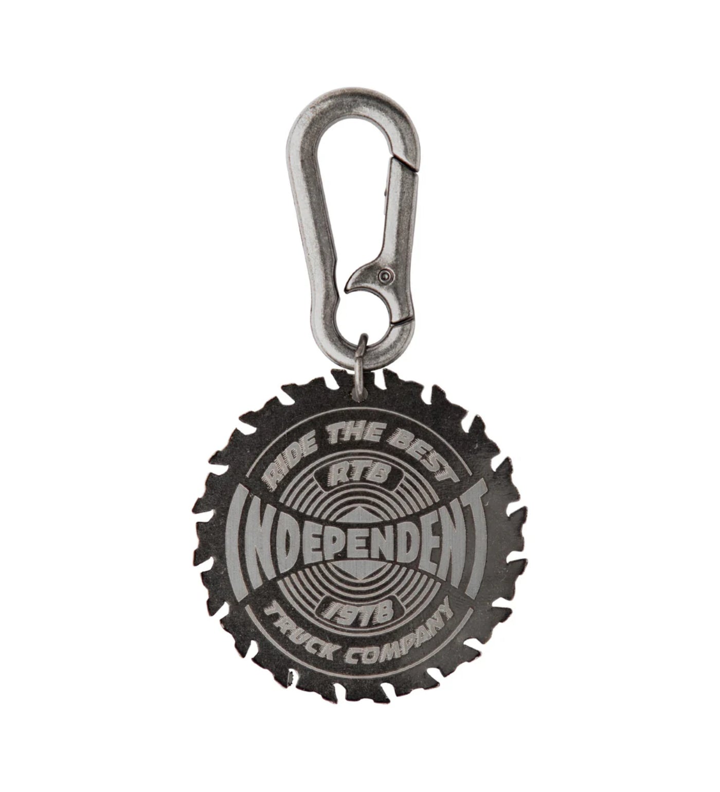 Buzzsaw, Nickel