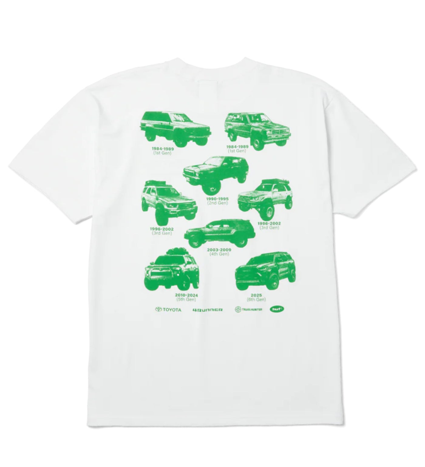 x Toyota Trailhunter - Generations, White