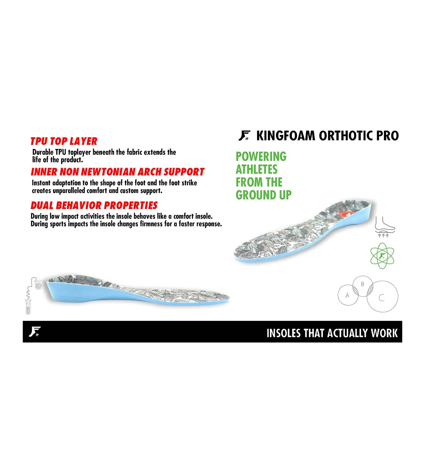Kingfoam Orthotics Pro, White/Camo